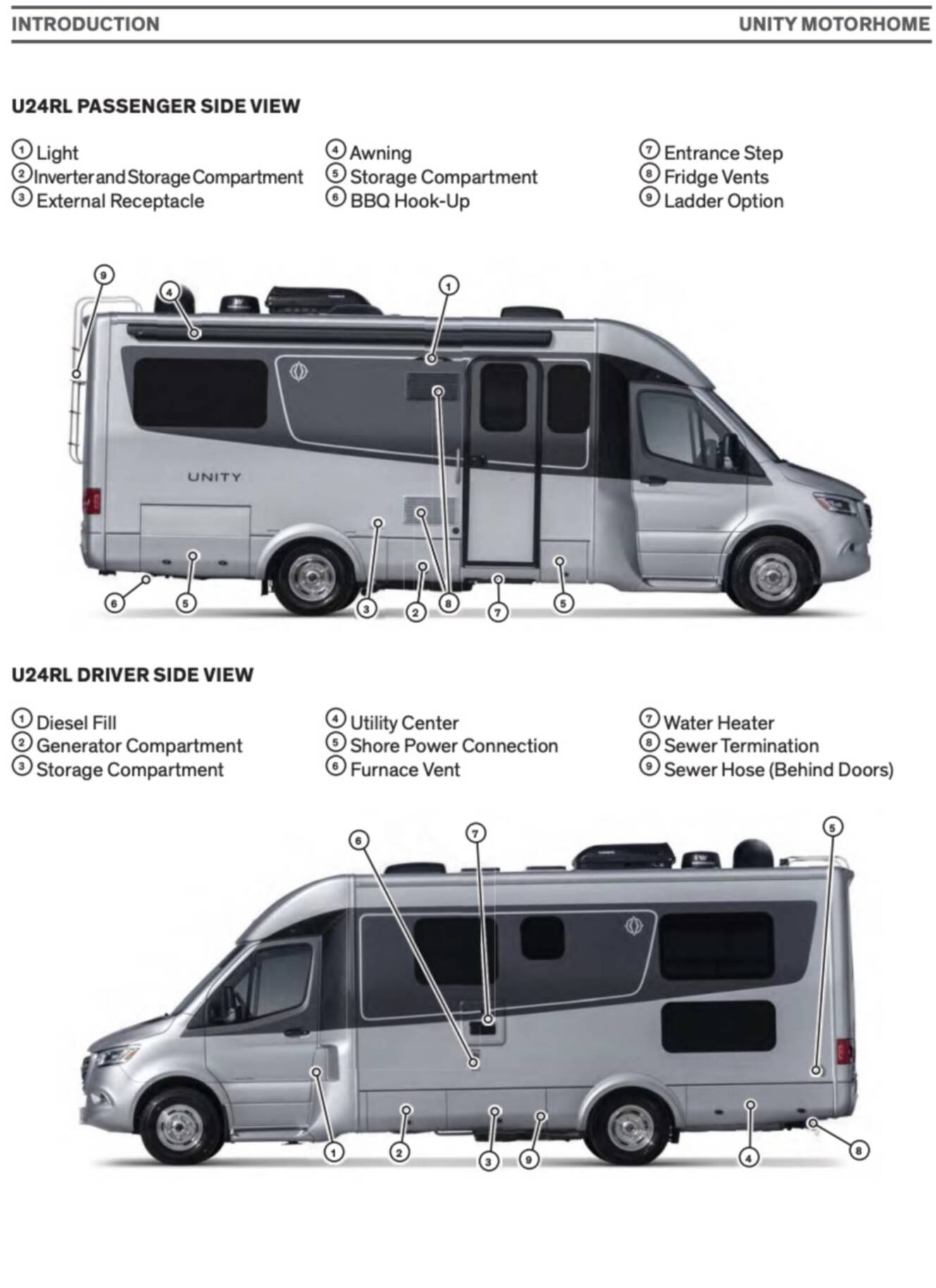A photo of this 2021 Leisure Travel UNITY U24RL
