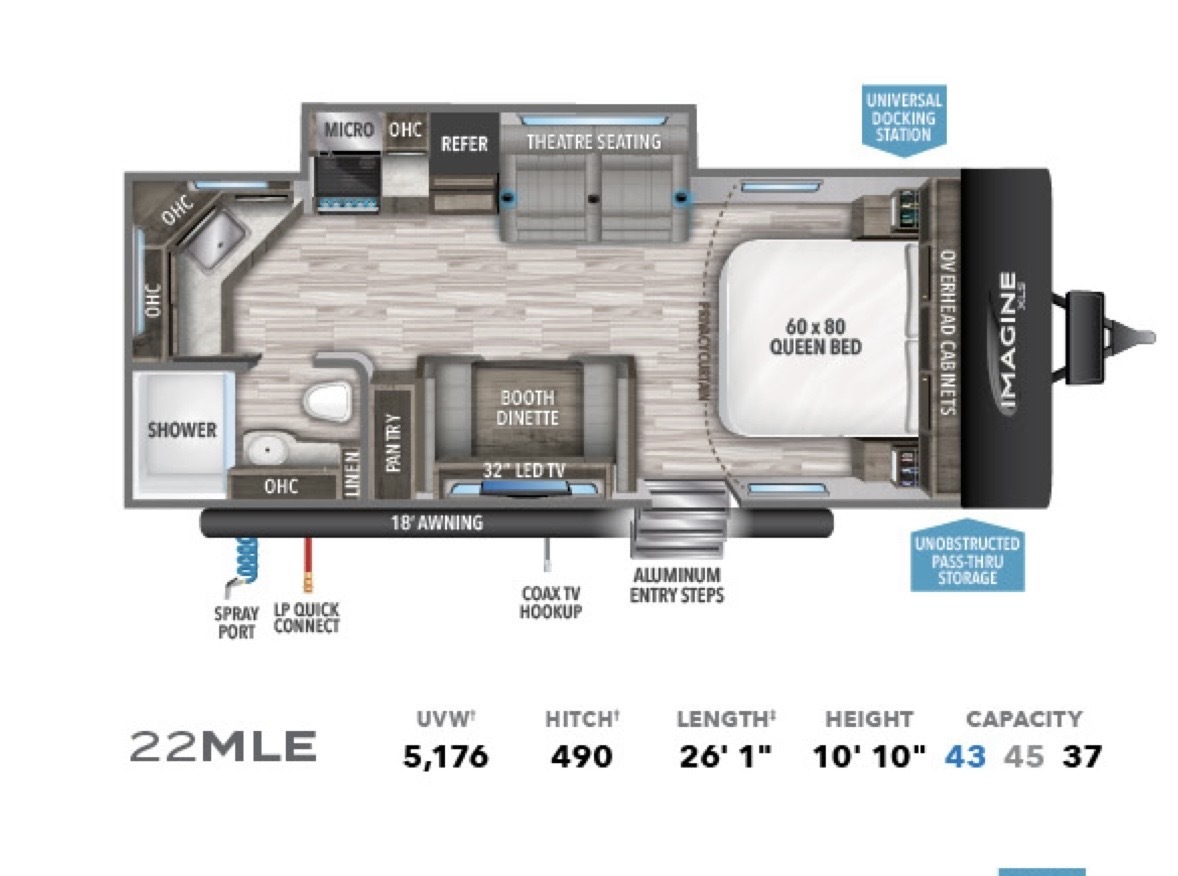 A photo of this 2022 Grand Design IMAGINE XLS 22MLE
