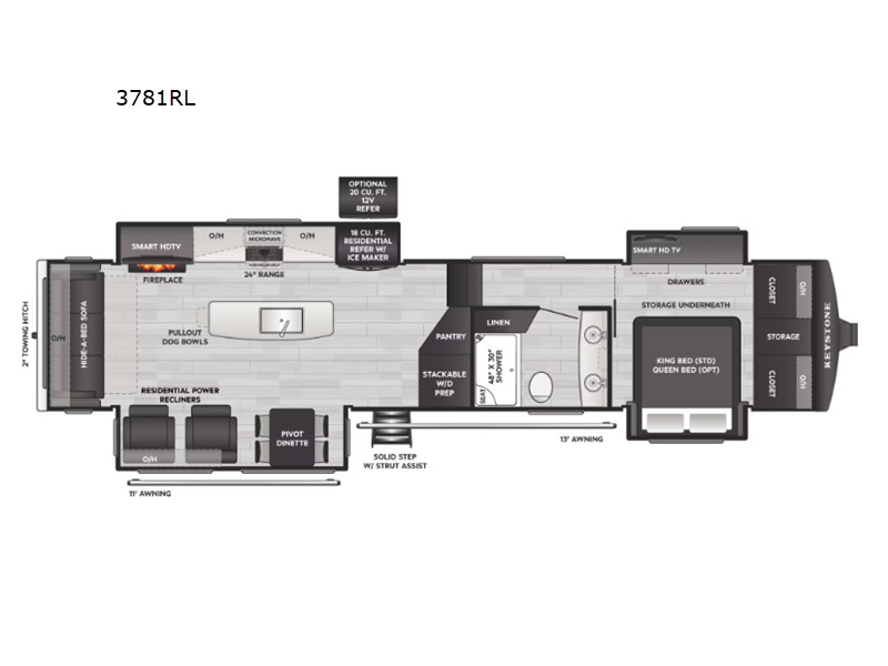 2020 Keystone MONTANA 3781RL RV