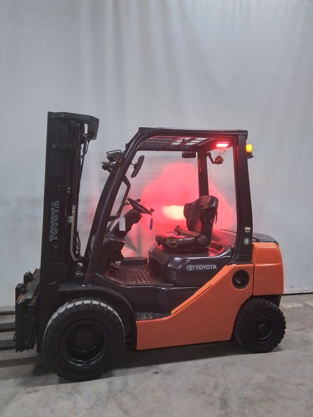 Toyota Forklift Equipment For Sale - Toyota Forklift Equipment Toyota Forklift Equipment For Sale - Toyota Forklift Equipment