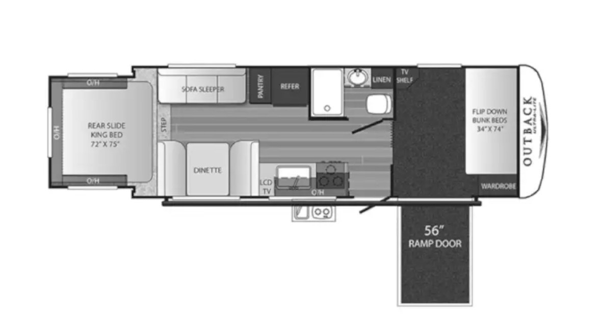 2020 Keystone OUTBACK ULTRA LITE 240URS RV