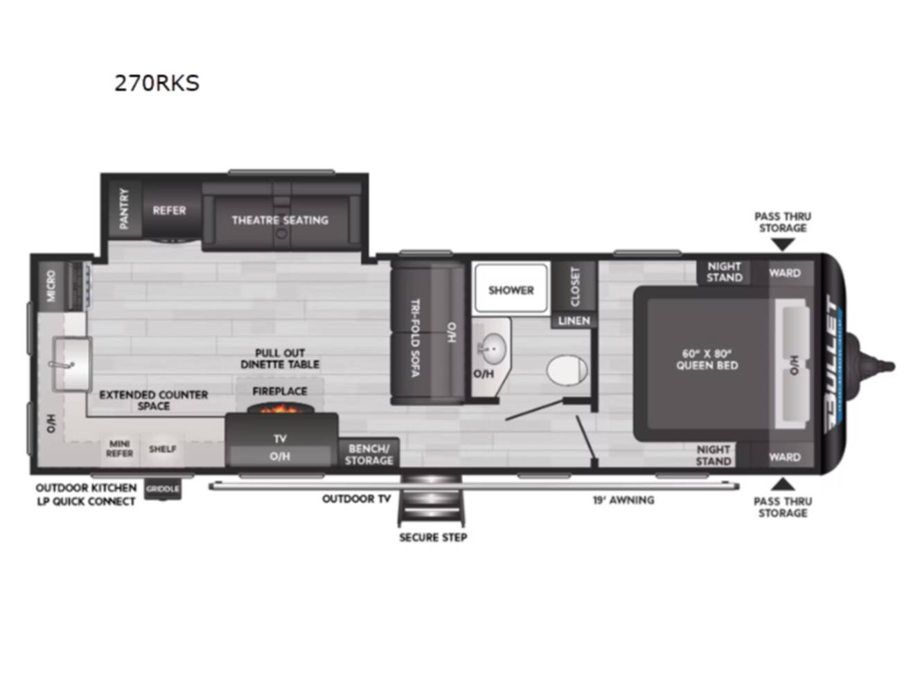 A photo of this 2025 Keystone Rv Bullet Crossfire 270RKS