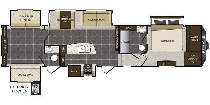 2015 Keystone Avalanche 361TG in west point MS