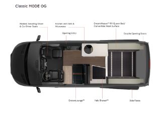 2026 STORYTELLER OVERLAND MODE BASE