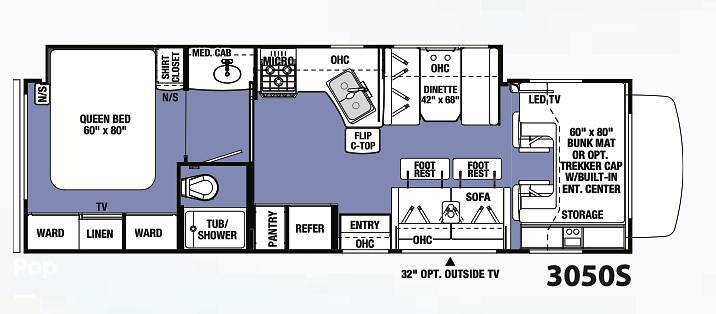 2019 Forest River Sunseeker 3050S in chuckey TN