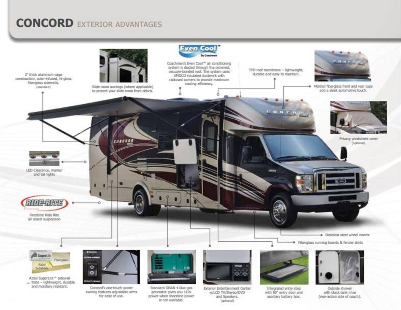 A photo of this 2015 Coachmen Concord 300 DS