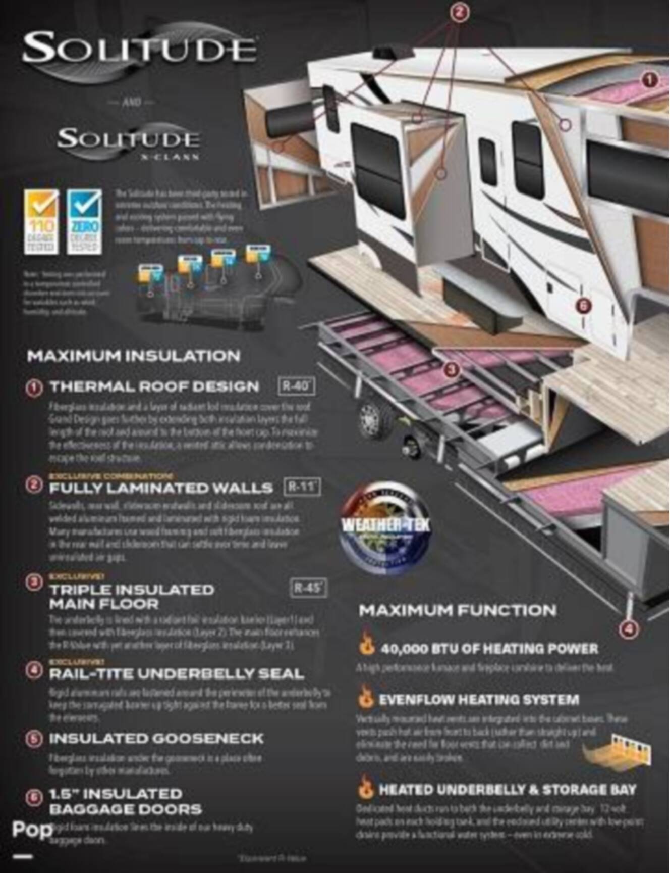 A photo of this 2022 Grand Design Solitude 390 RK