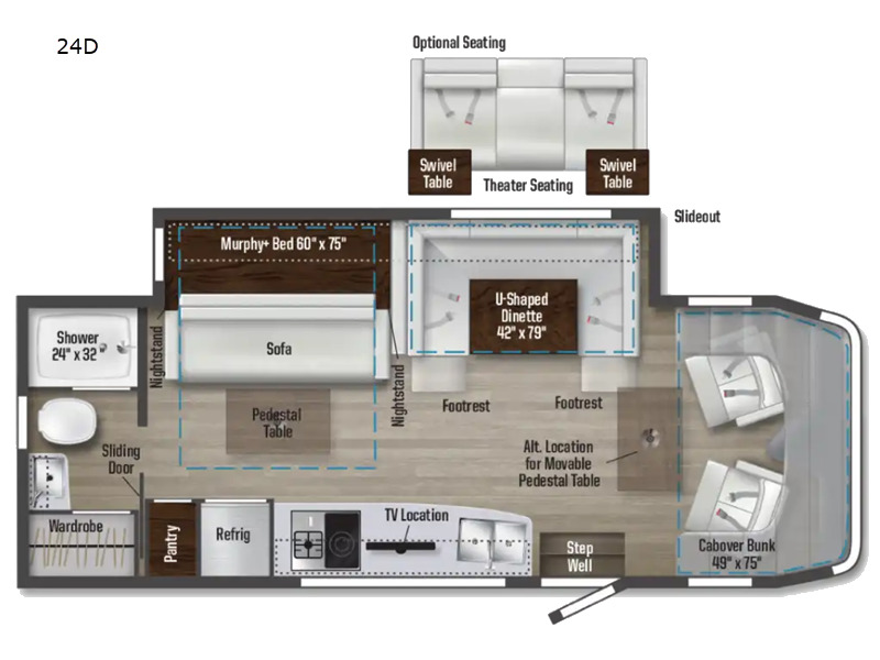 2027 Winnebago View 24D in rockwall TX
