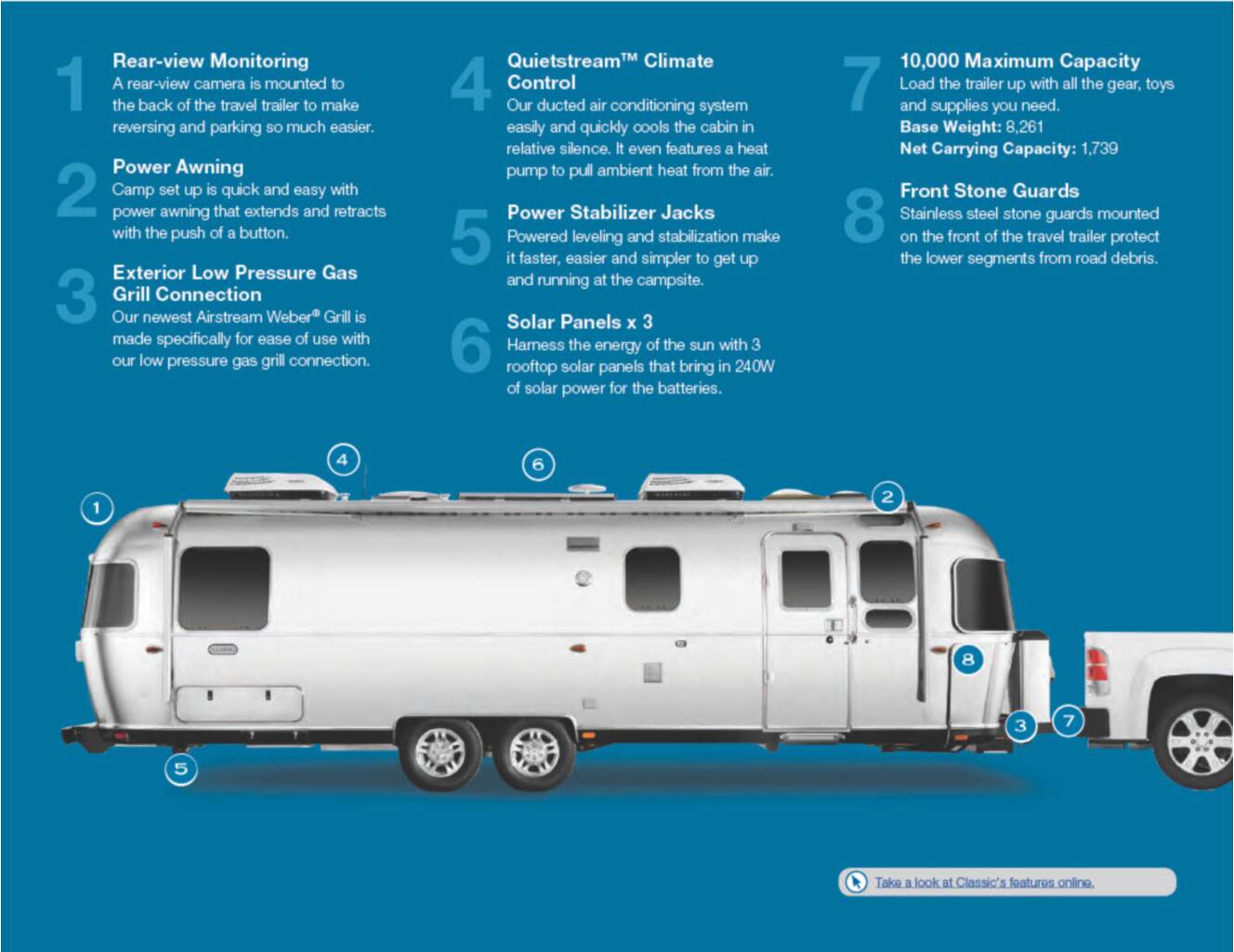 A photo of this 2020 Airstream CLASSIC 33FB
