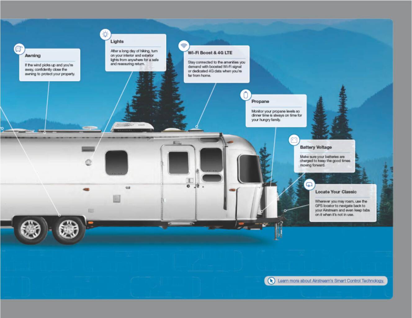 A photo of this 2020 Airstream CLASSIC 33FB