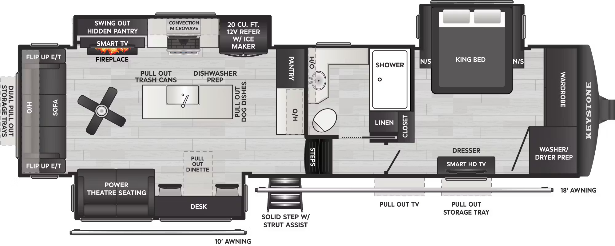 2026 Keystone Rv Montana 3100RL in panama city FL