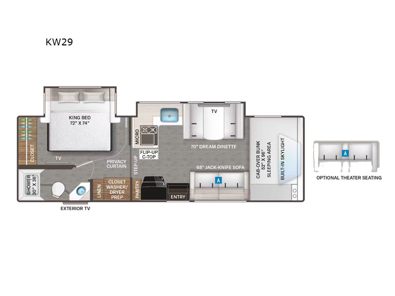 2026 Thor Motor Coach Quantum KW29 in las vegas NV