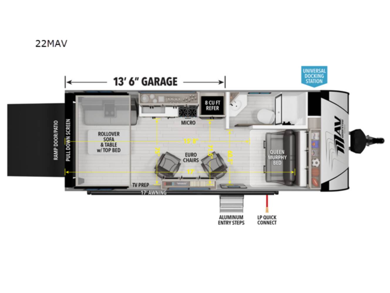 A photo of this 2026 Grand Design Momentum MAV 22MAV