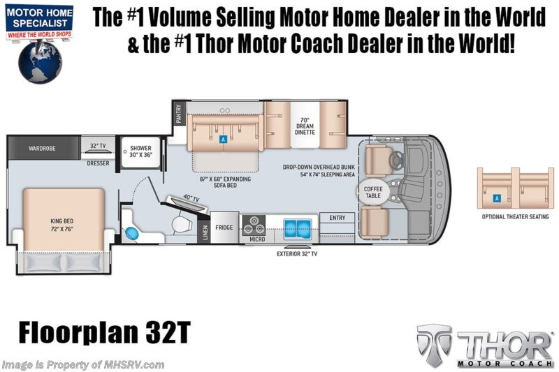 2020 Thor Motor Coach WINDSPORT 32T RV