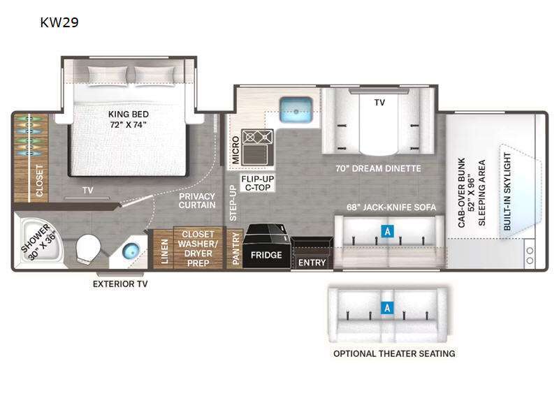 2023 Thor Motor Coach Quantum KW29 in north tonawanda NY