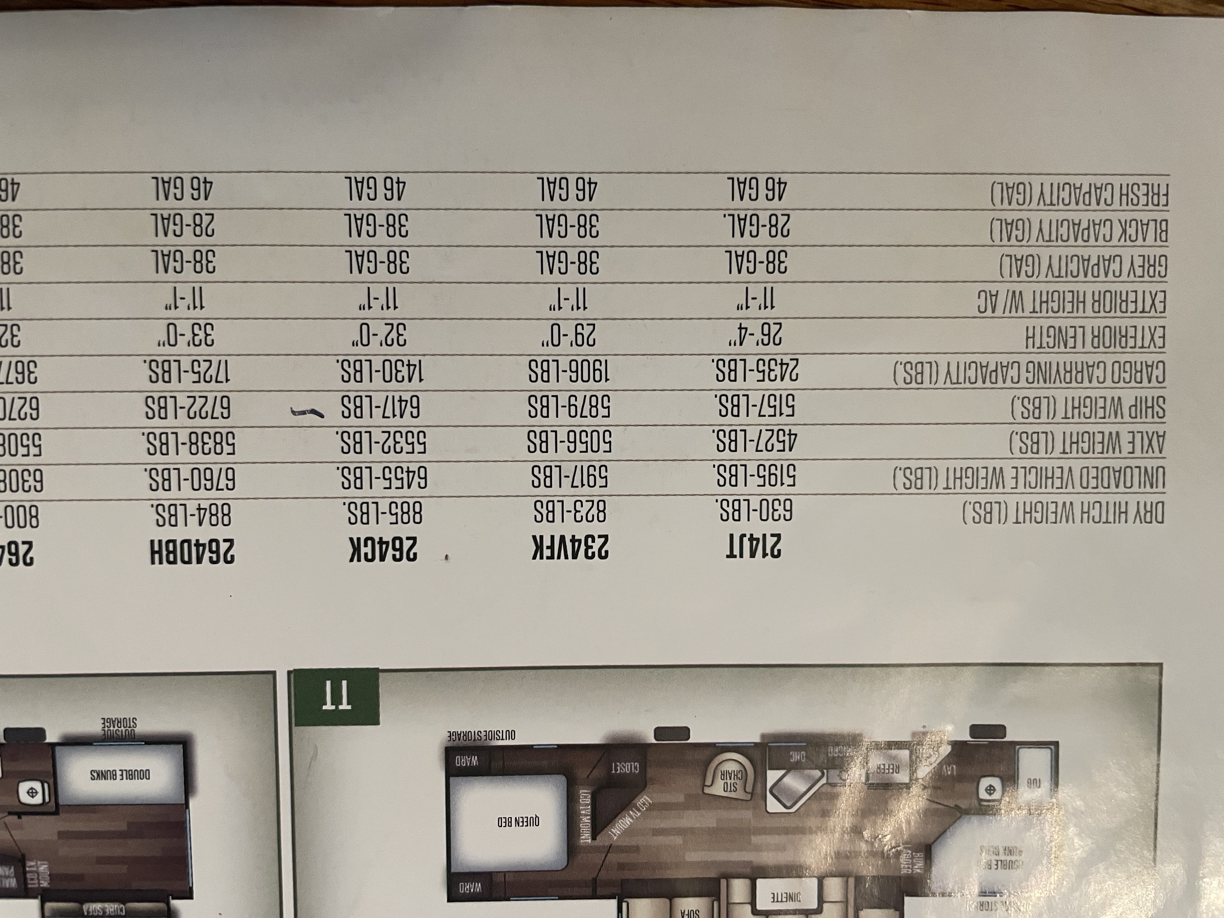 2021 Forest River CHEROKEE 264DBH RV