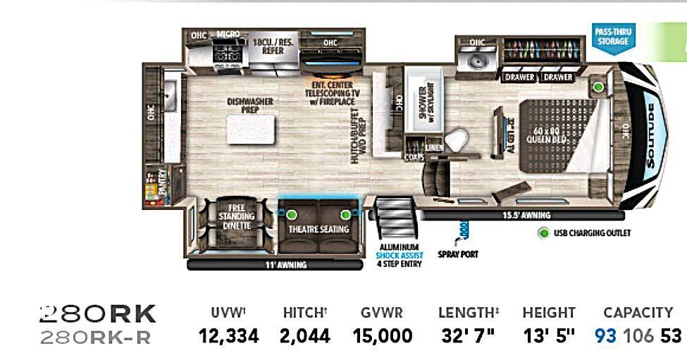 2022 Grand Design Solitude 280RK-R in terra ceia FL