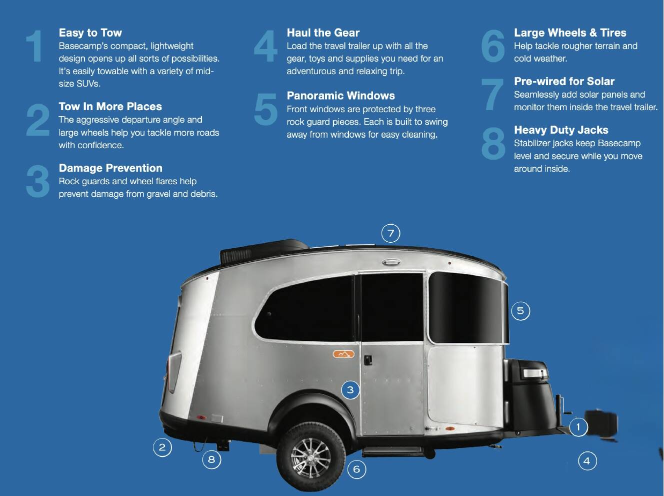 A photo of this 2022 Airstream BASECAMP 16X