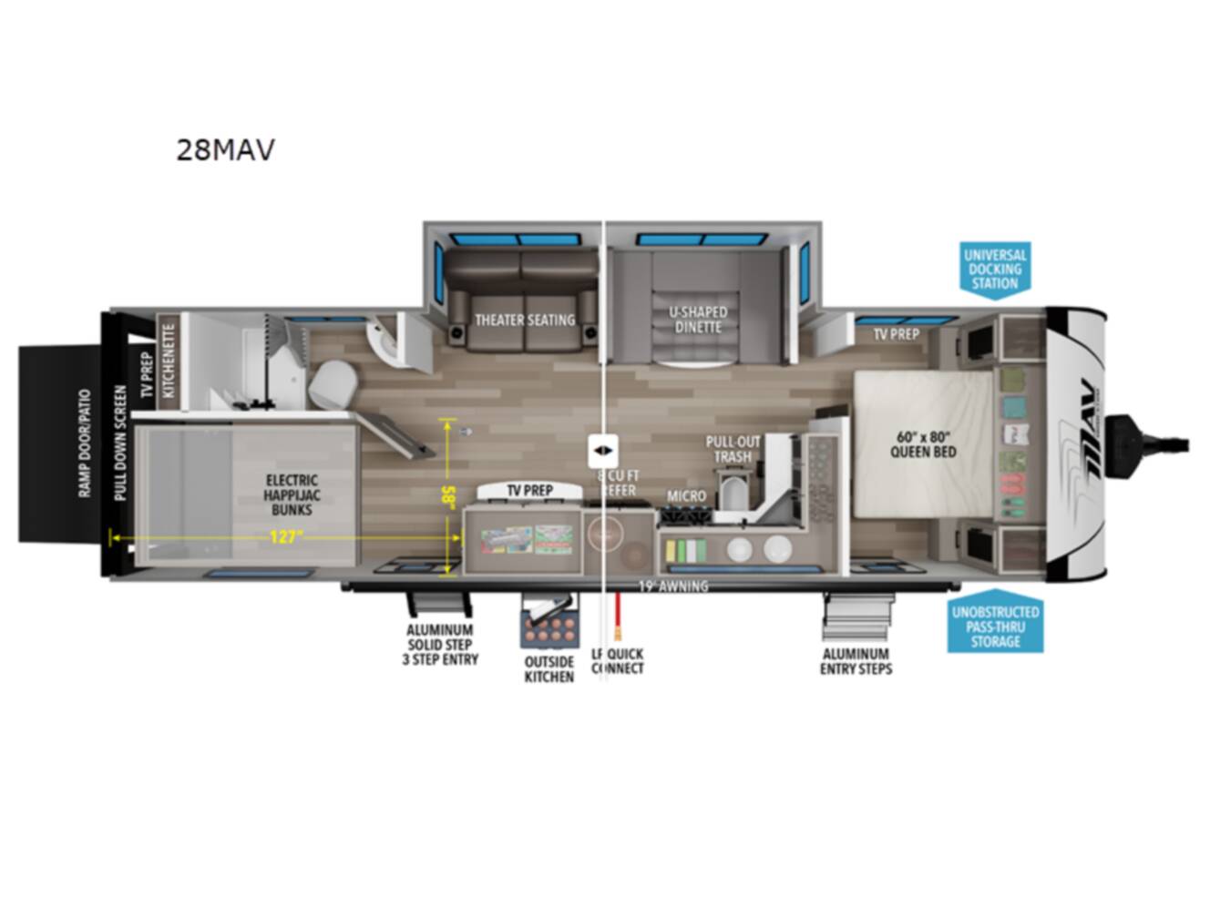 A photo of this 2026 Grand Design Momentum MAV 28MAV