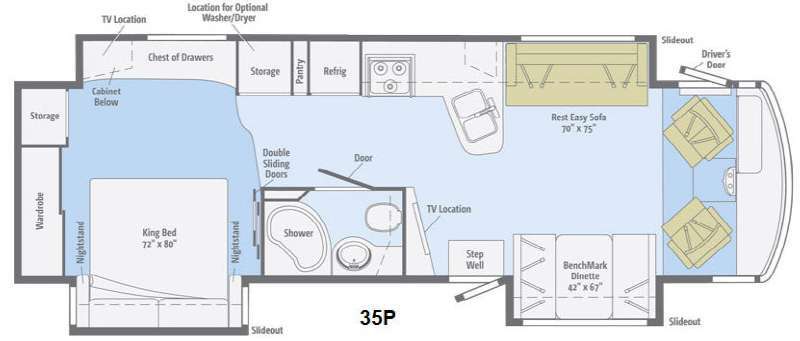 2014 Itasca Suncruiser 35P in pasco WA
