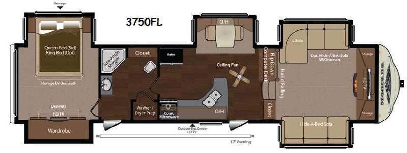 2014 Keystone Rv Montana 3750 FL in pasco WA
