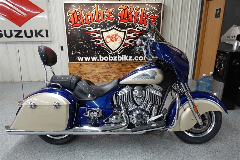 Motorcycles For Sale Near Bel Aire, KS - Cycle Trader