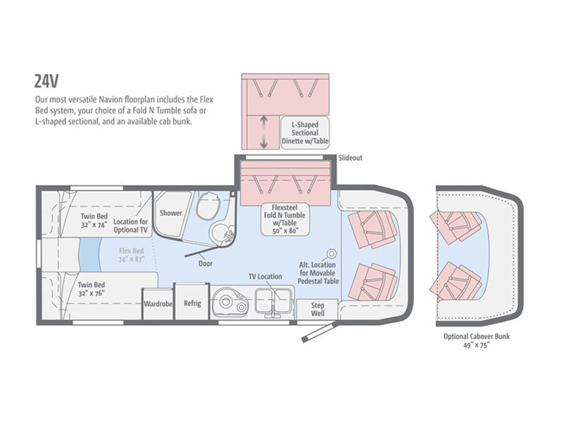 2016 Winnebago Navion 24V in lincoln NE