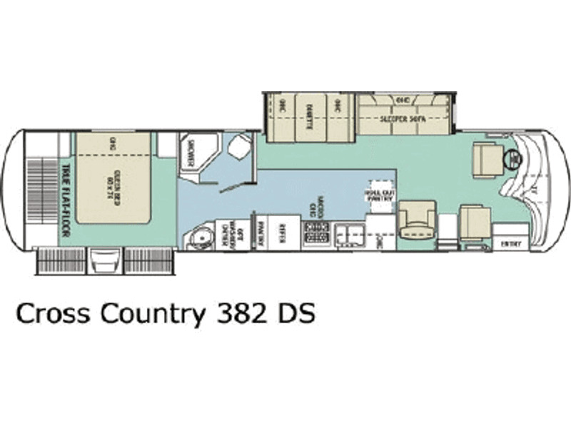 2006 Coachmen Rv Cross Country 382DS in kings mountain NC