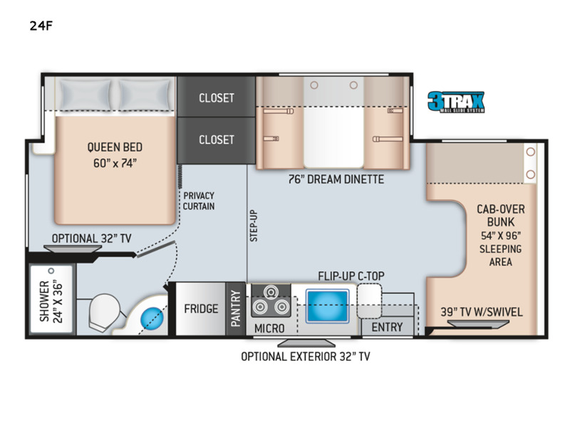 2022 Thor Motor Coach Chateau 24F in roca NE