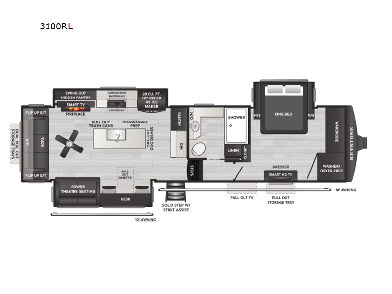 2026 Keystone Rv MONTANA 3100RL in baird TX