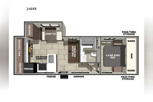 2026 Prime Time Rv Tracer 248RE in bunker hill IN