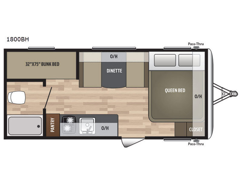 2018 Keystone Rv Summerland Mini 1800BH in chillicothe OH