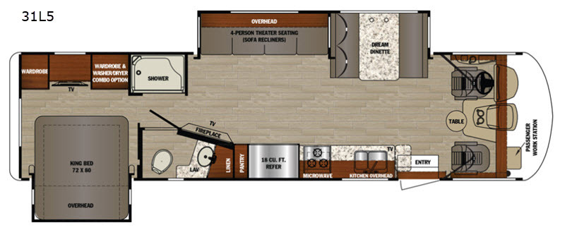2019 Forest River Rv Georgetown 5 Series 31L5 5 SERIES GT5 31L5 in college station TX