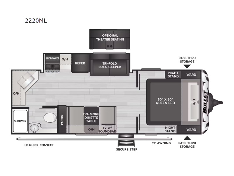 2024 Keystone Rv Bullet Crossfire Double Axle 2220ML in ripon CA