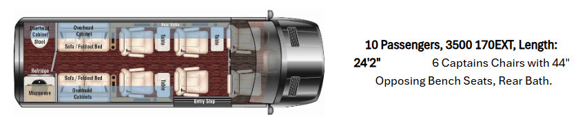 A photo of this 2027 Midwest Automotive Designs Luxe Cruiser D6 AWD