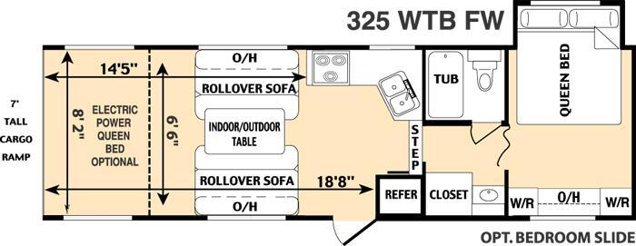 2006 Thor California Vortex 325WTB in turlock CA