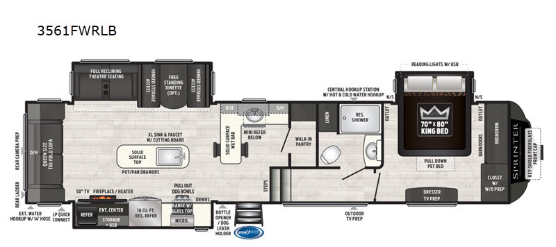 2020 Keystone Rv Sprinter 3561FWRLB in ramsey MN