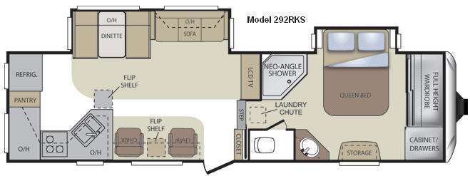 2011 Keystone Rv Cougar 292RKS in grand rapids MI