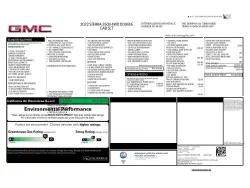 2022 GMC SIERRA