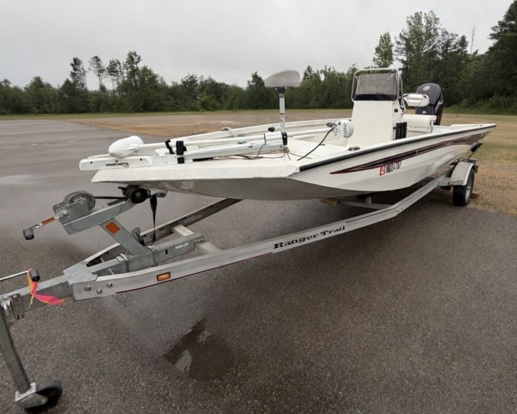 2019 Ranger Boats RB190 in counce TN