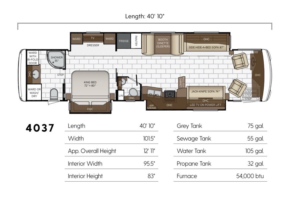 A photo of this 2022 Newmar VENTANA 4037