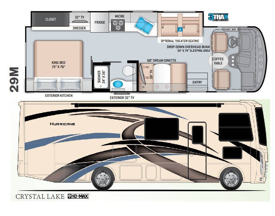 2022 Thor Motor Coach Hurricane 29M RV