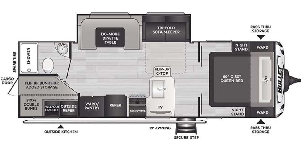 2024 Keystone Bullet Crossfire 2680BH in peoria AZ