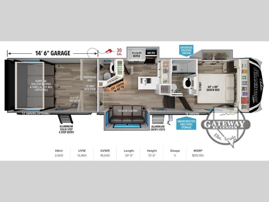 2027 Grand Design Momentum G-Class 350G Fifth Wheel Toy Hauler RV