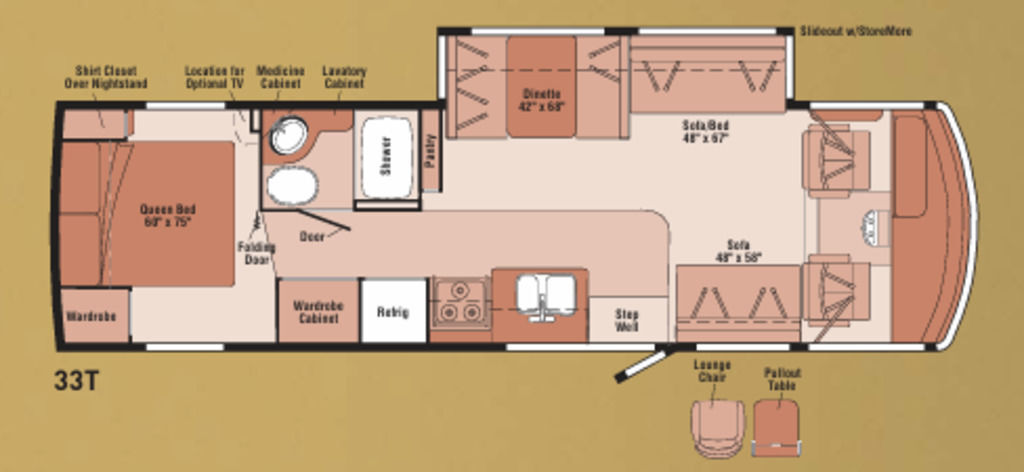 2007 Winnebago Sightseer 33T in union gap WA
