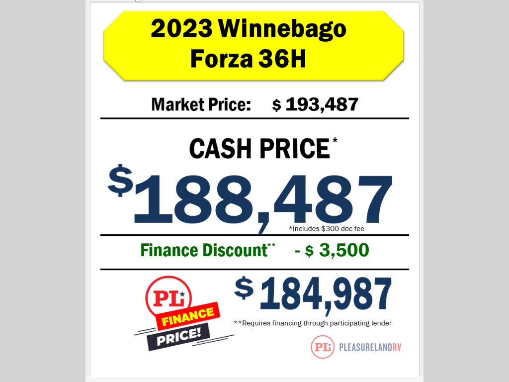 2023 Winnebago Forza 36H in sioux falls SD
