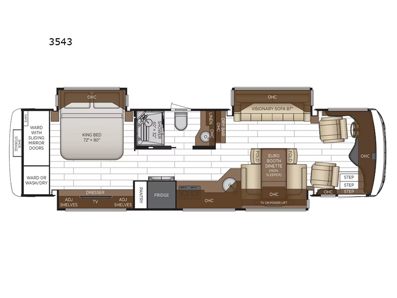 2027 Newmar New Aire 3543 in myrtle beach SC