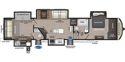 2020 Keystone MONTANA HIGH COUNTRY 362RD in kennedale TX