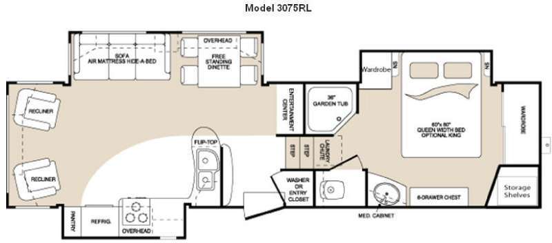 2010 Keystone Rv Montana 3075 RL in ramsey MN