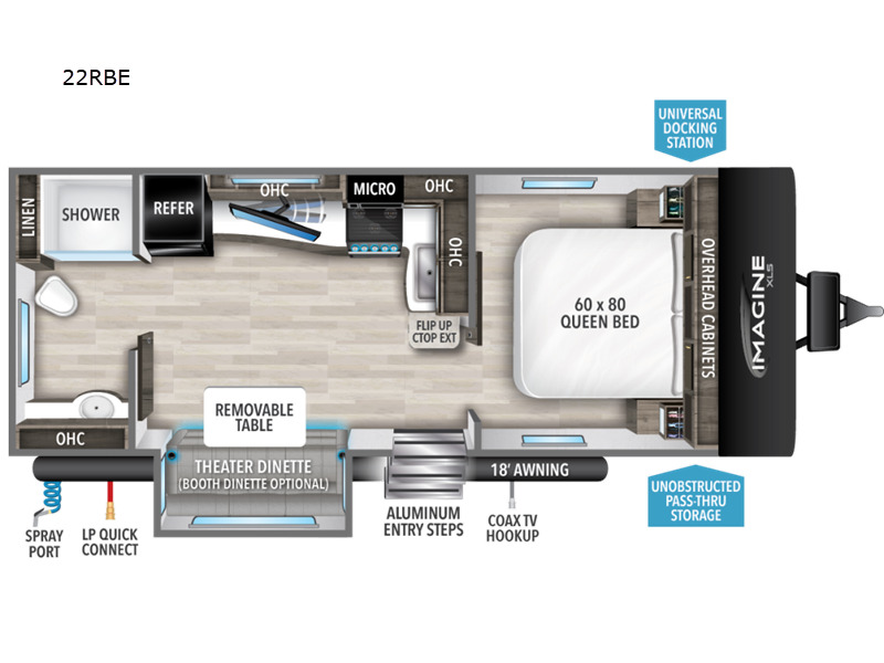 2023 Grand Design Imagine XLS 22RBE in lorena TX